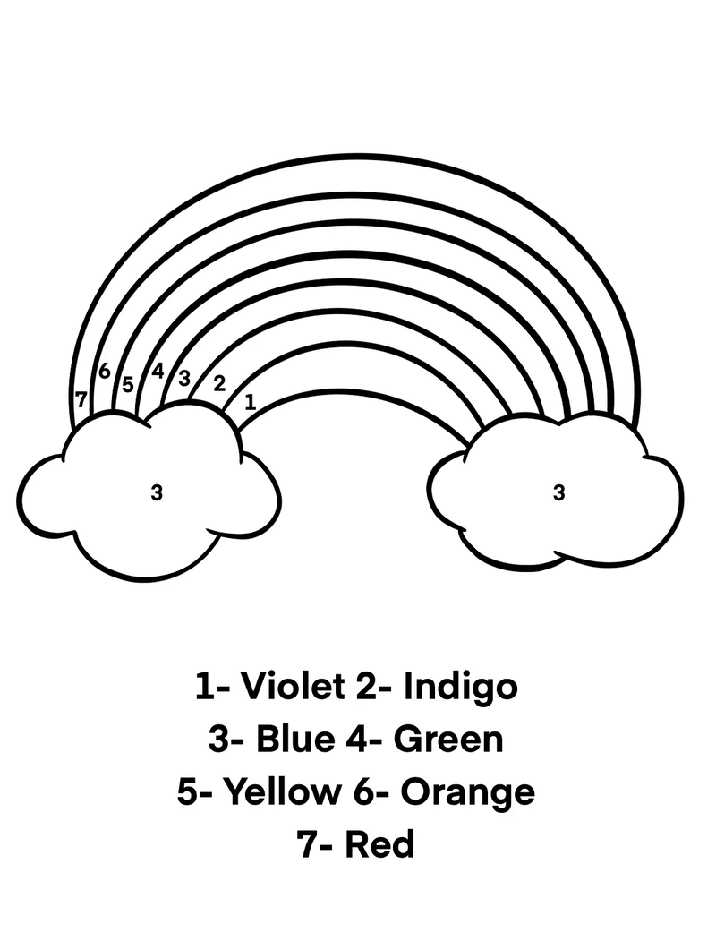 Coloriage Magique Arc-en-ciel et nuages coloriage magique