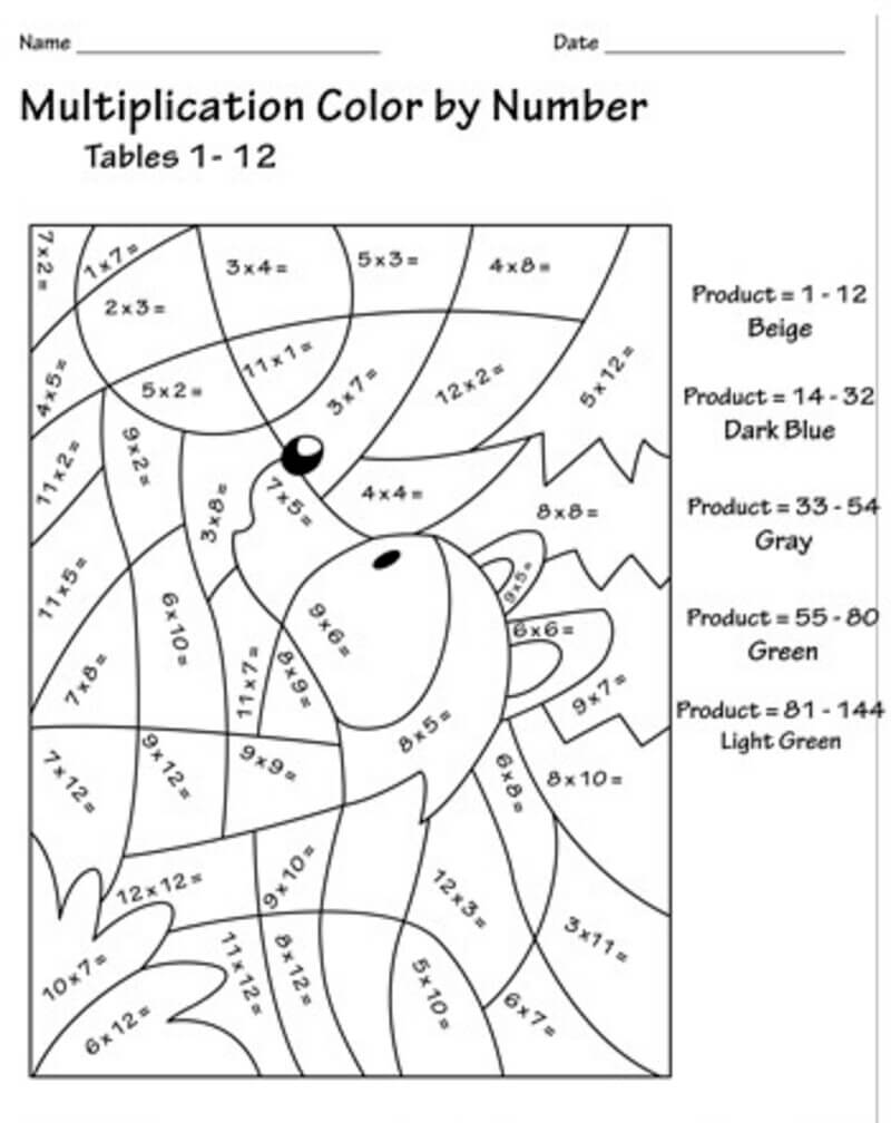 Couleur du loup par multiplication