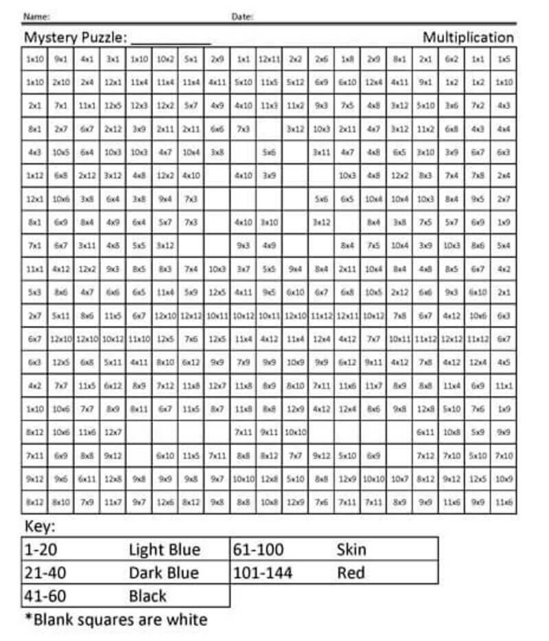 Multiplication du baseball des Braves d'Atlanta coloriage magique