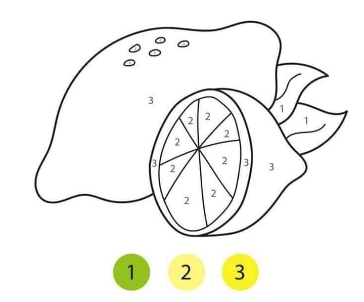 Fruits faciles Coloriage magique