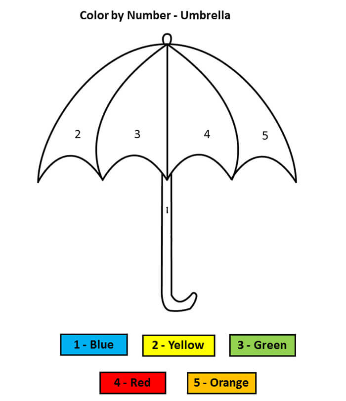 Parapluie très simple Coloriage magique