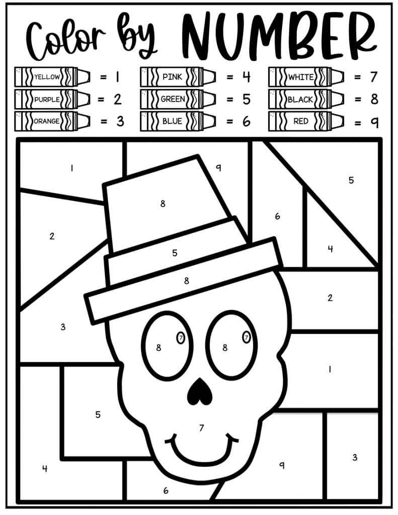 Crâne en sucre souriant Coloriage Magique