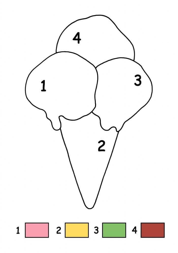 Idée de crème glacée sans crème glacée coloriage magique
