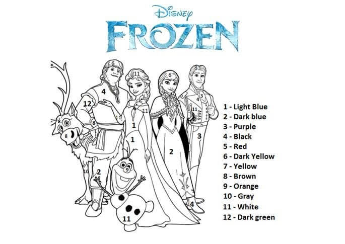 Tous les personnages de La Reine des Neiges Coloriage magique