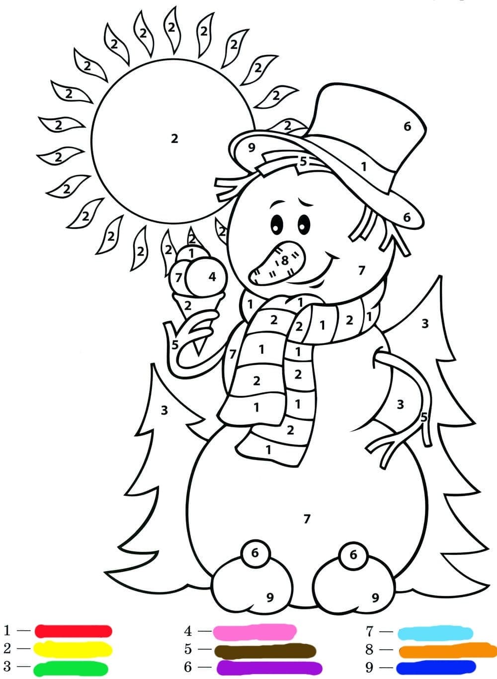 Bonhomme de neige et le soleil Coloriage magique