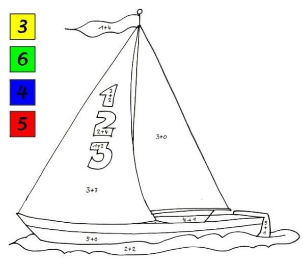 Bateau Couleur par mathématiques