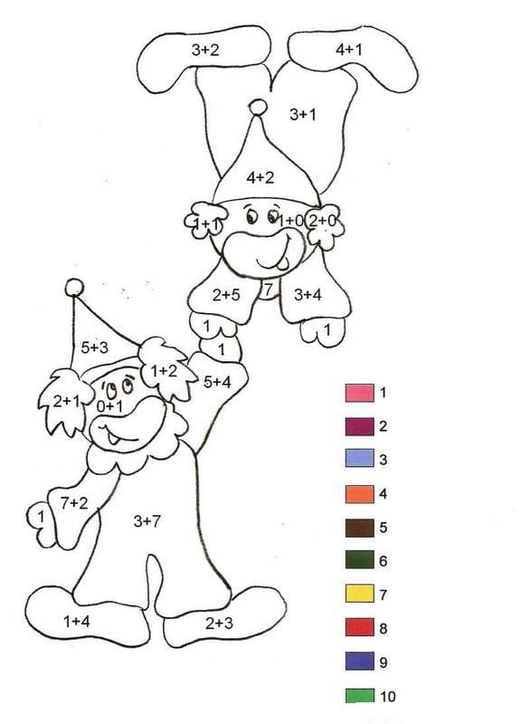 Coloriage par numéro de deux clowns