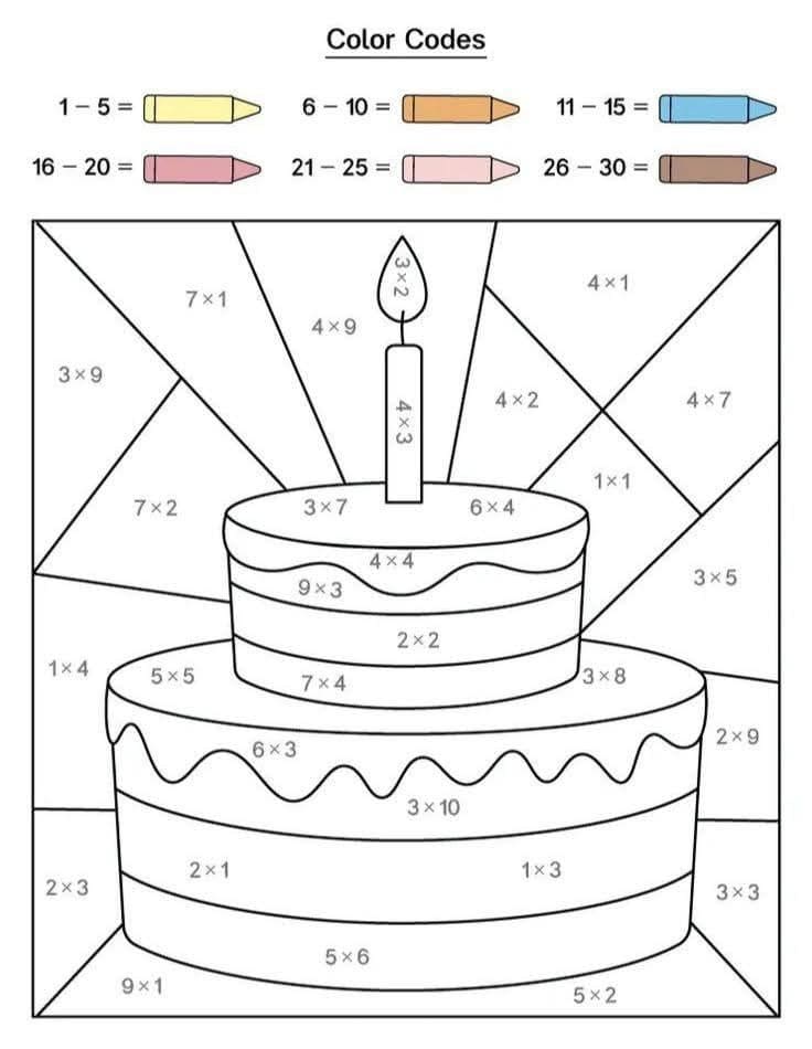 Gâteau faicle pour les enfants Coloriage magique