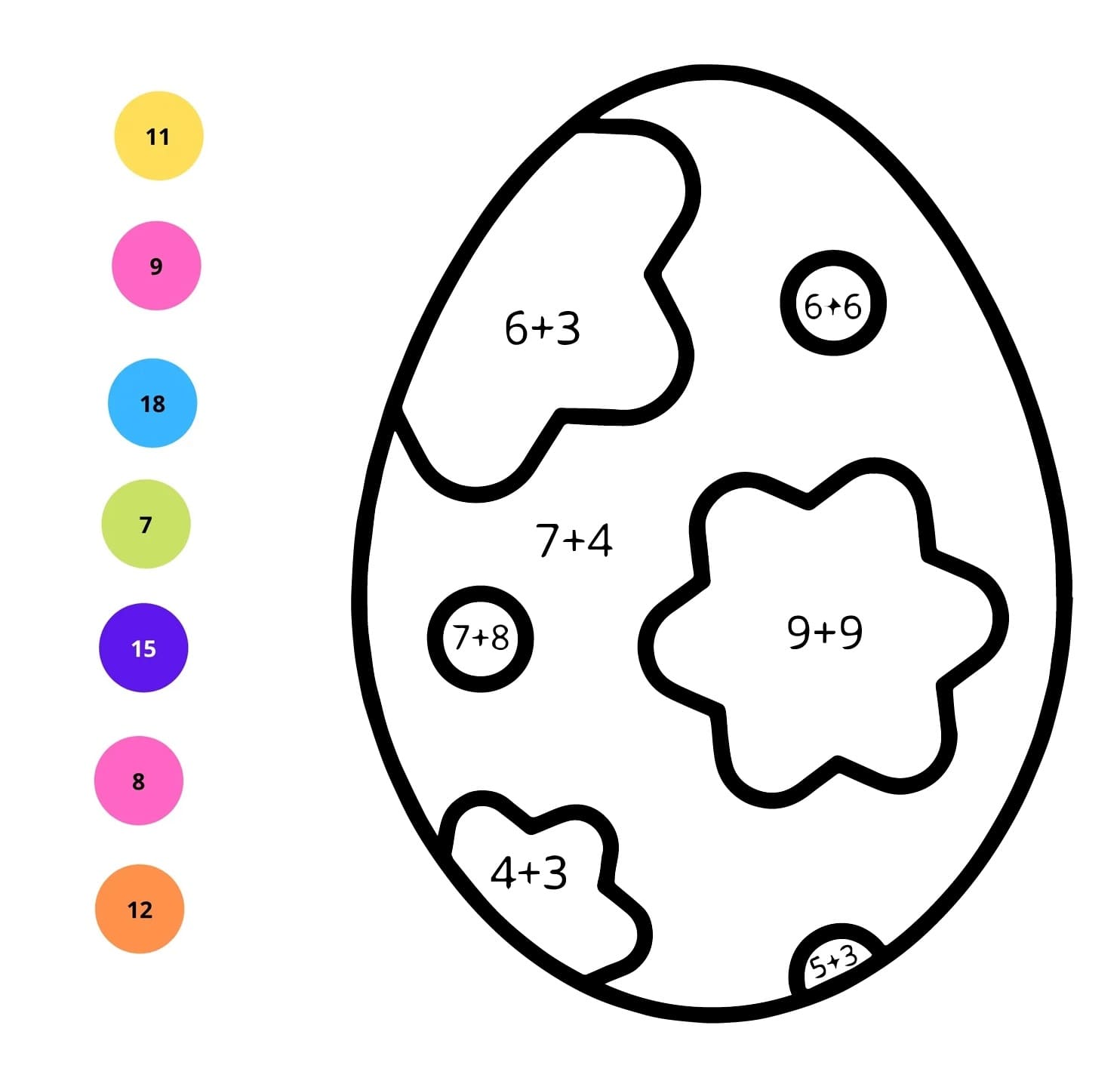 Œuf de Pâques Couleur par mathématiques