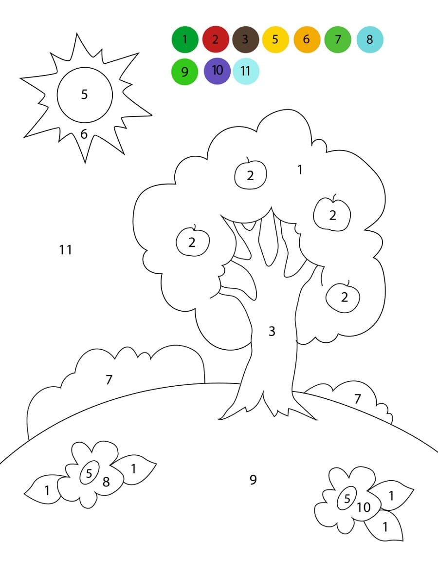 Pommier dans le jardin Coloriage Magique