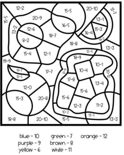 Coloriage Magique Petit déjeuner coloriage magique CE2