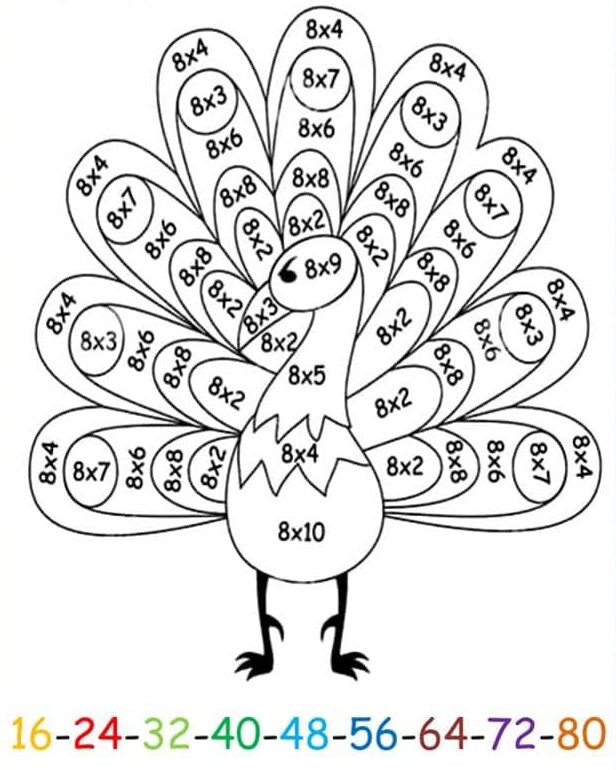 paon multiplier par 8 coloriage magique CM2