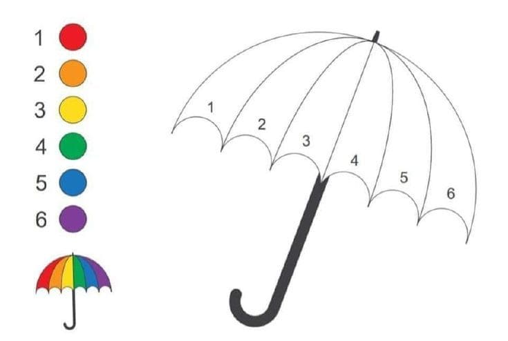parapluie coloriage magique MS