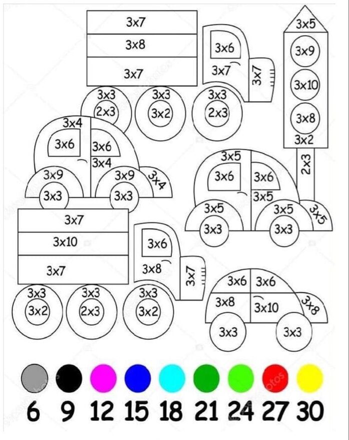 voitures multiplication coloriage magique CM1