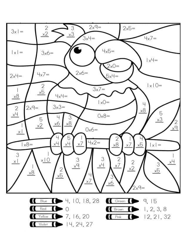 Perroquet Rigolo Coloriage Magique