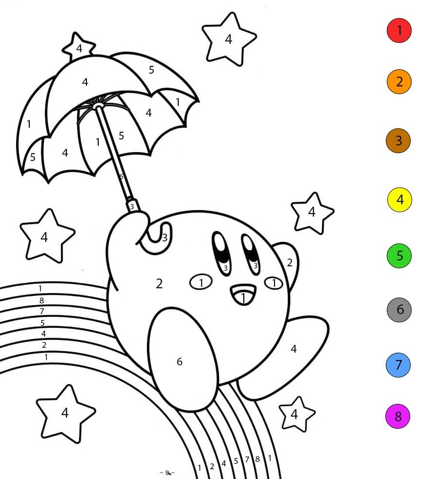Kirby et le Parapluie Coloriage Magique