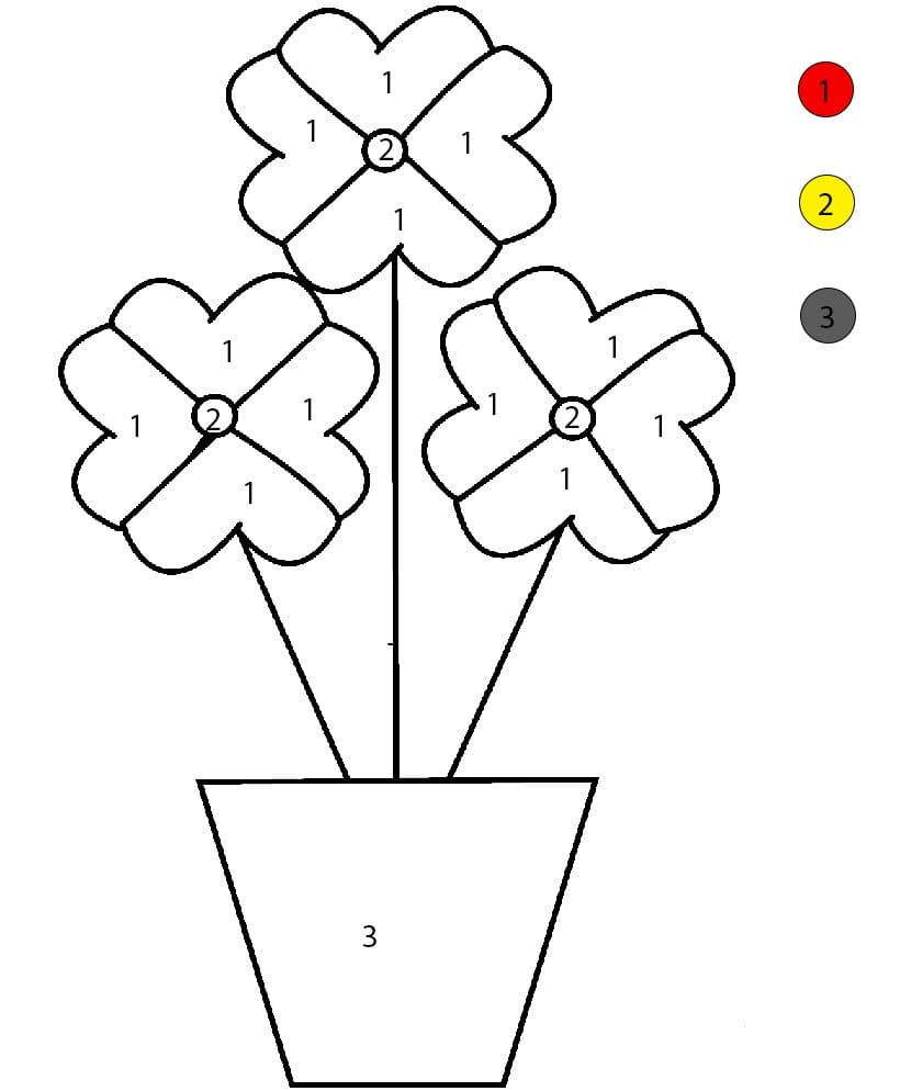 Pot de fleurs facile Coloriage Magique
