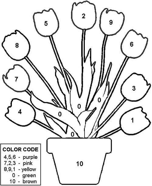 Tulipes en pot de fleurs Coloriage Magique