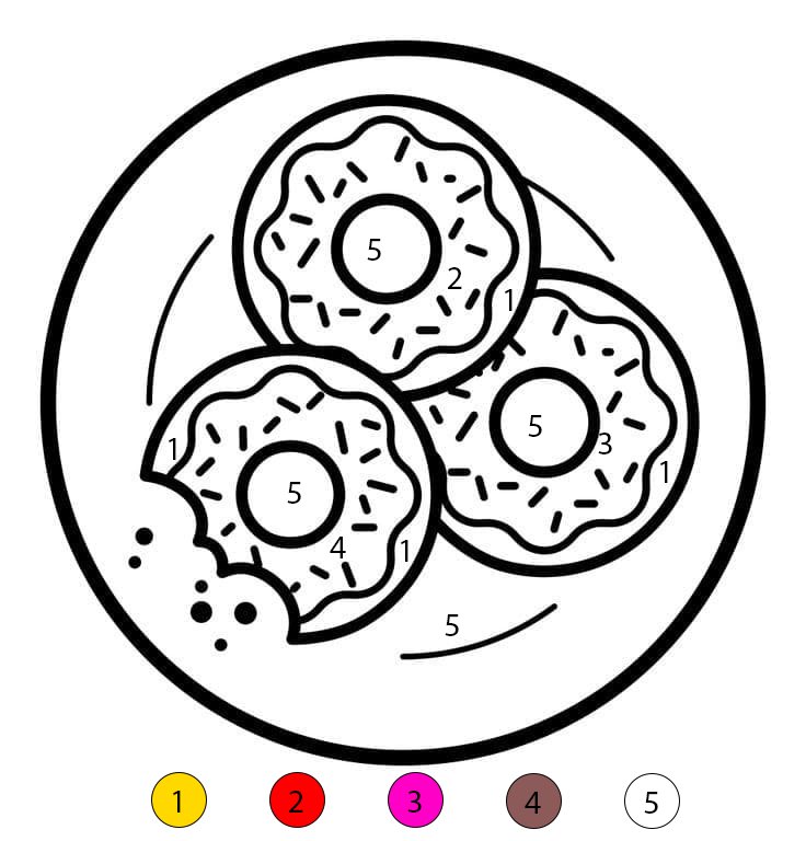 Beignets dans une assiette Coloriage Magique