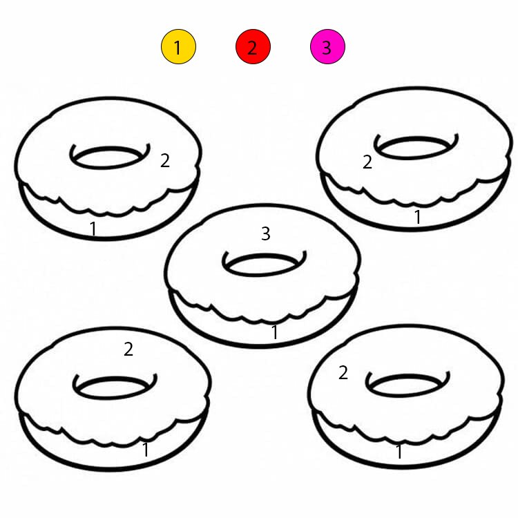 Beignets facile Coloriage Magique
