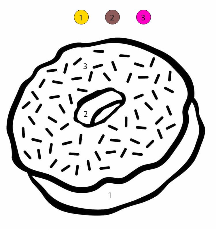 Donut simple Coloriage Magique