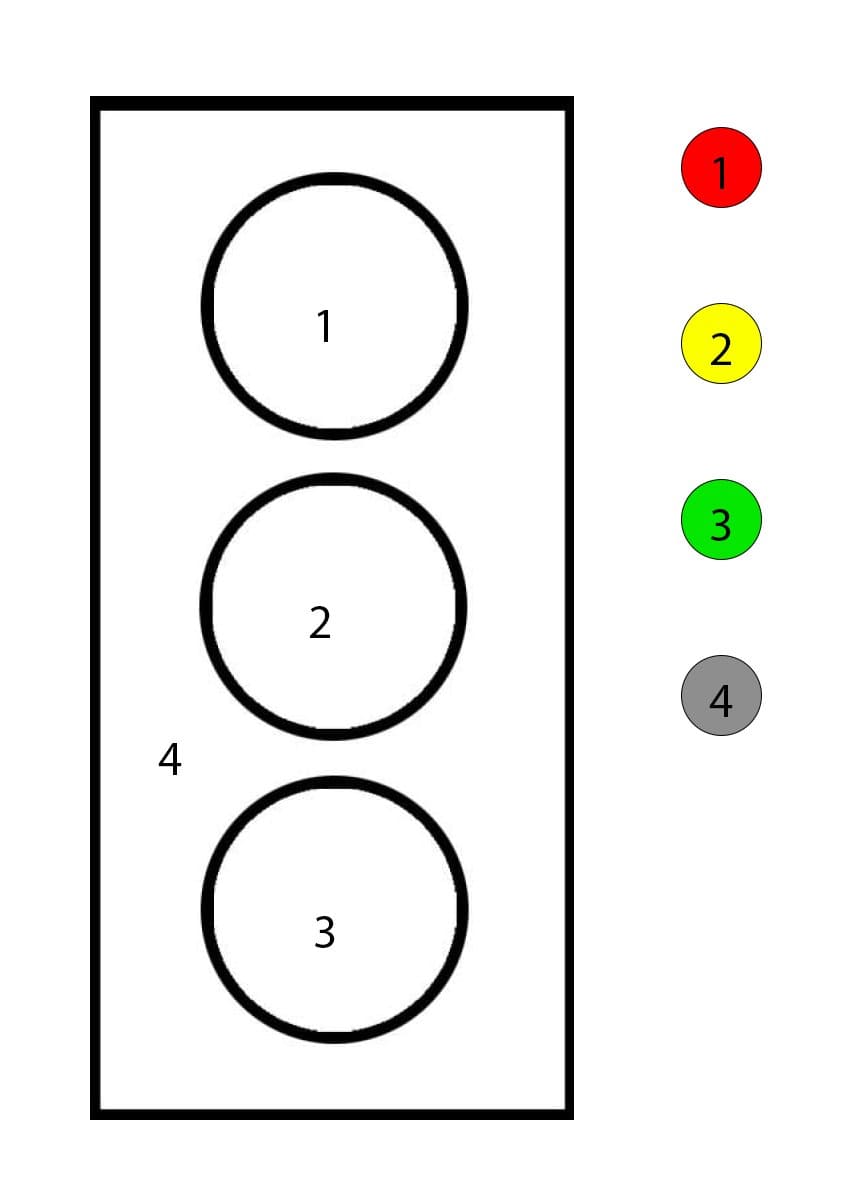 Facile Feu de circulation Coloriage Magique