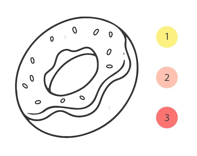 Facile beignet Coloriage Magique
