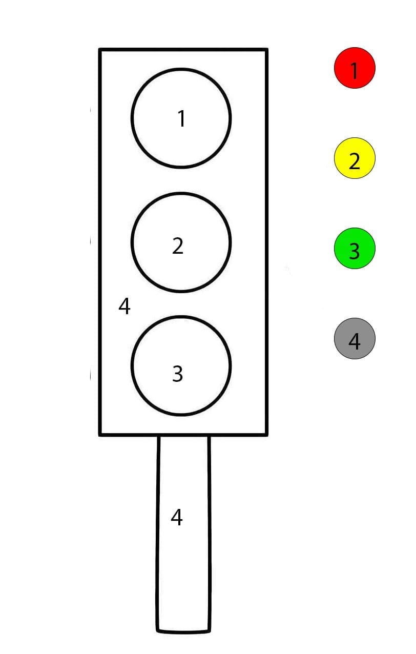 Feu de circulation gratuit Coloriage Magique