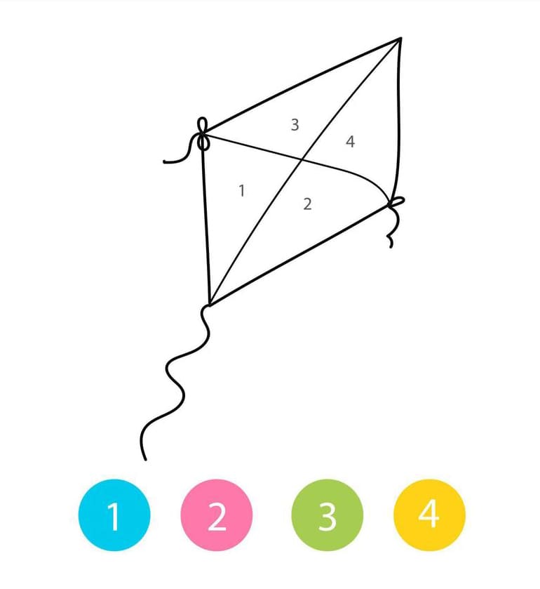 Cerf-volant Papillon Coloriage Magique