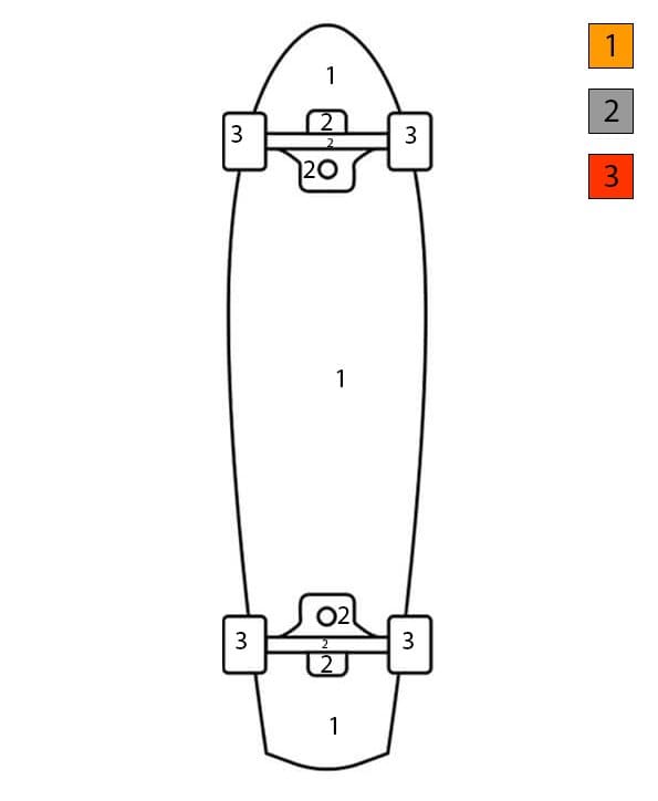 Facile Skateboard Coloriage Magique