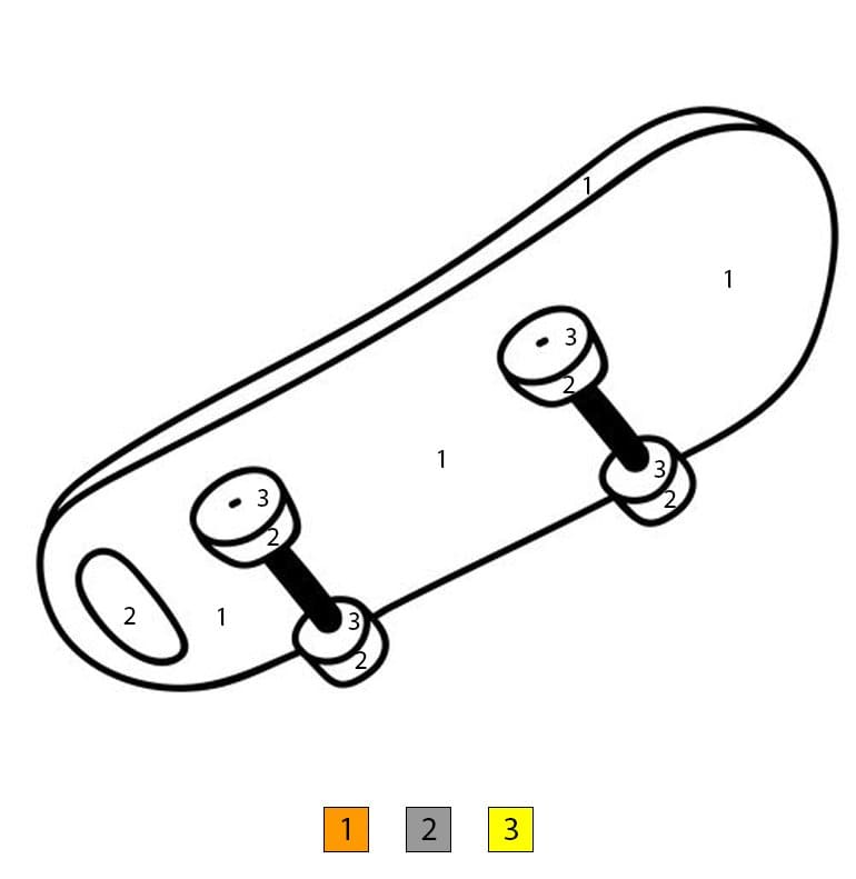 Skateboard énergique Coloriage Magique