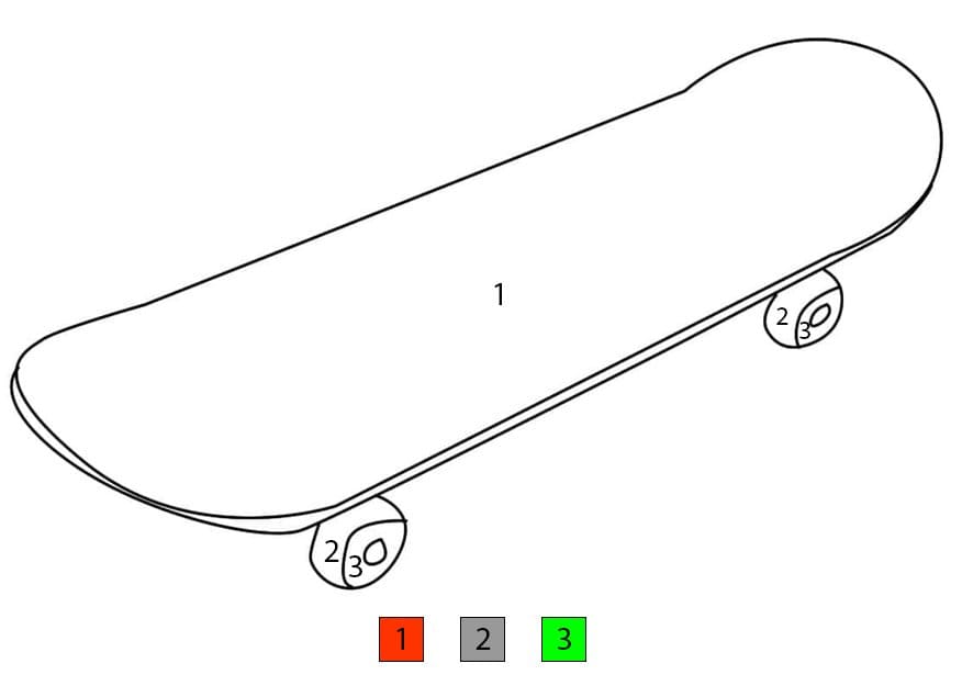 Skateboard facile Coloriage Magique