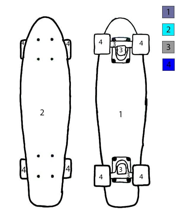 Skateboard pour enfants Coloriage Magique