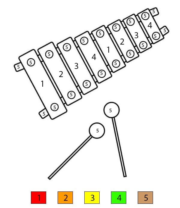 Xylophone pour enfants Coloriage Magique