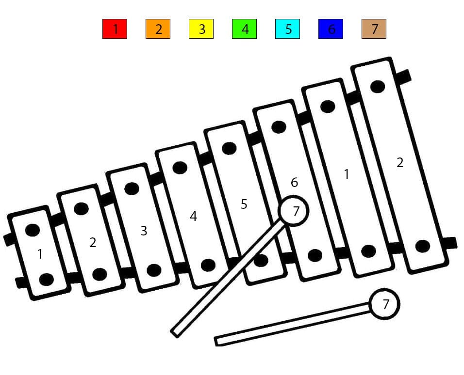 Xylophone simple Coloriage Magique